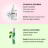 Clear Skin Combo – Calm, Clear & Confident in 14 Days